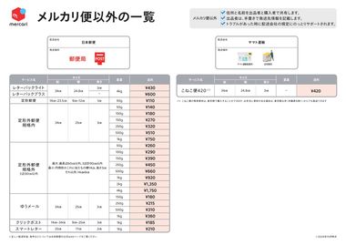 メルカリ』送料が安い配送方法比較 サイズ・重量・厚さで最安の送り方 