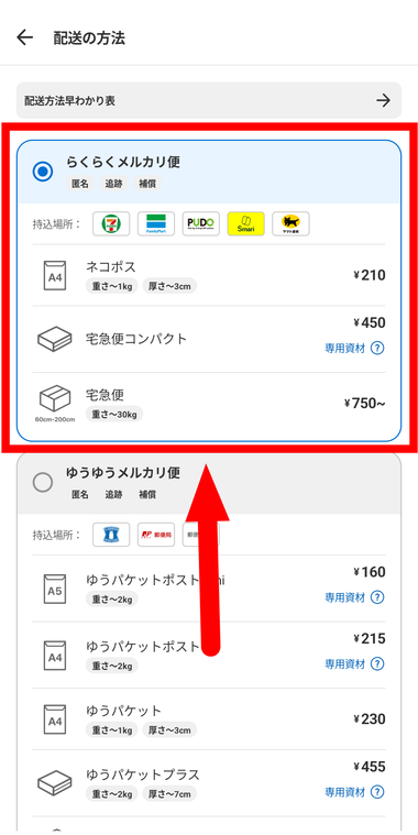 らくらくメルカリ便の送り方 送料・サイズ早見表・到着日数 箱は
