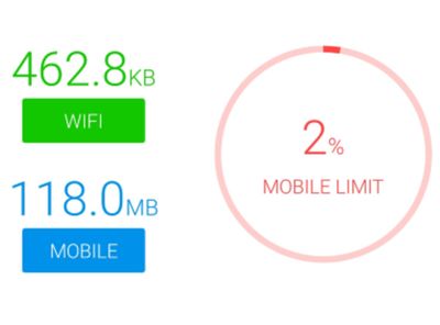 通信料の確認方法