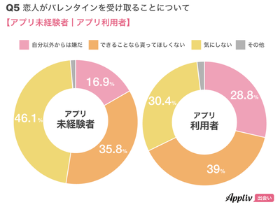 プレスリリース