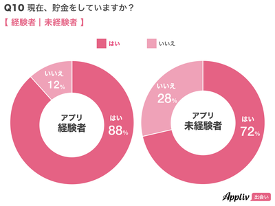 プレスリリース