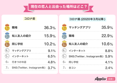 プレスリリース