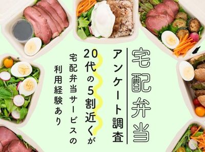 宅配弁当（宅食）利用状況アンケート