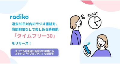 radiko　タイムフリー30
