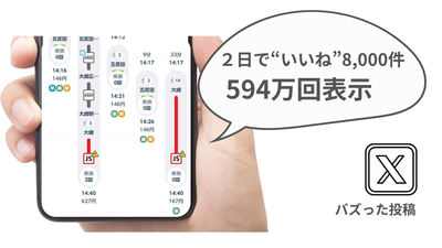 XでバズったJR東日本の投稿
