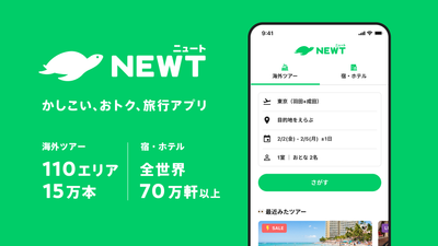 NEWT海外旅行取り扱いパッケージ数No.1