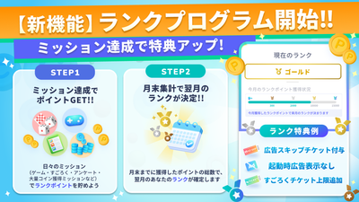 「アルコイン」で歩みの成果を形にする「ランクプログラム」を6月1日に開始