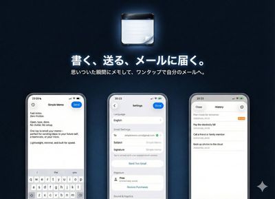 Captio式・即メール送信アプリ『シンプルメモ（iOS版）』を正式リリース