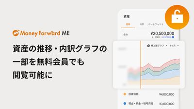 『マネーフォワード ME』、資産の推移・内訳グラフの一部を無料会員でも閲覧可能に