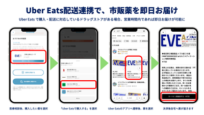 LEBERアプリ「市販薬紹介機能」にUber Eatsでの配送を追加