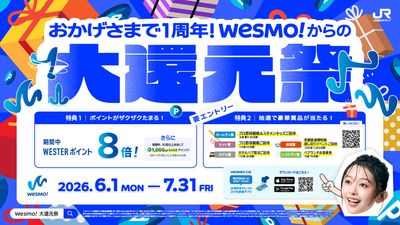 つかった分だけWESTERポイント4%還元！（いつもの8倍） さらに特別な体験が当たる!!Wesmo!誕生1周年の大還元祭を6月1日から開催!!!