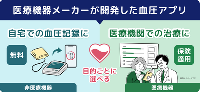 CureApp、高血圧の「管理」と「治療」をシームレスにつなぐアプリ「CureApp 血圧」提供開始