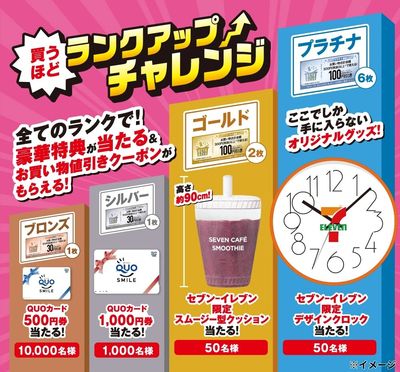 セブン‐イレブン限定「スムージー型クッション」や「デザインクロック」など豪華特典が合計11,100名様に当たる！「買うほどランクアップチャレンジ」が6月も開催