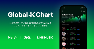 【LINE MUSIC】本日より、LINE MUSICアプリで「Global-K Chart」の提供を開始！あなたの応援が韓国のK-POP授賞式「Melon Music Awards」の結果につながる