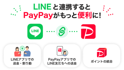国内月間利用者数1億ユーザーの「LINE」と登録ユーザー7,400万人を抱える「PayPay」のアカウント連携を2026年夏より開始