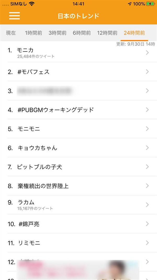 『Twittrend』24時間前のトレンド画面