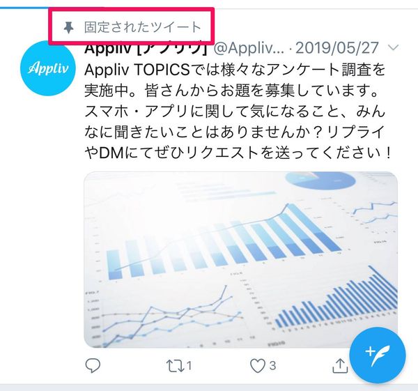 固定ツイートの例