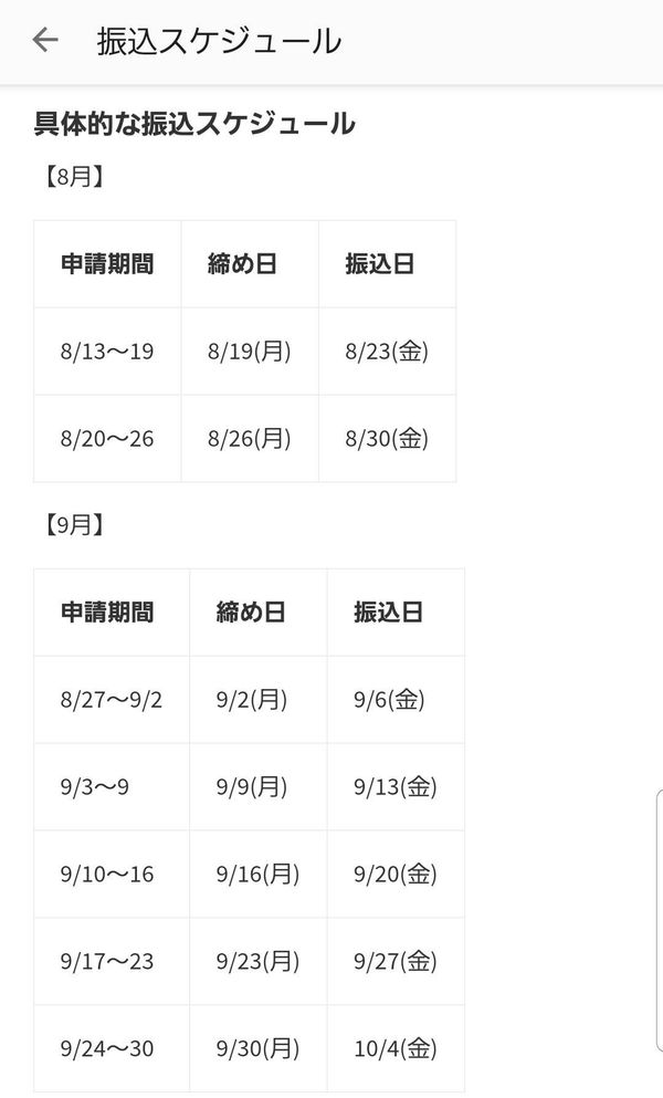 メルカリ 通常振込のスケジュール画像