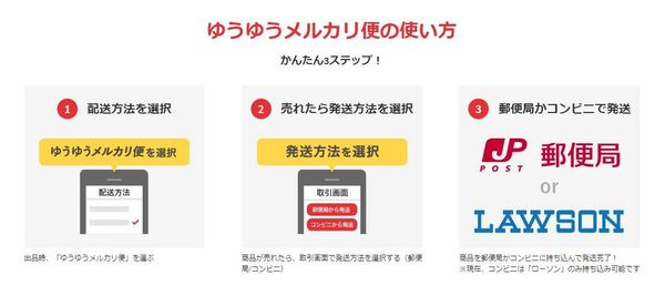 ゆうゆうメルカリ便の使い方