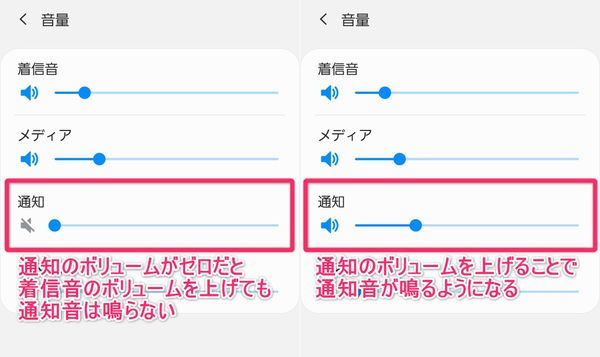 Android音量設定画面