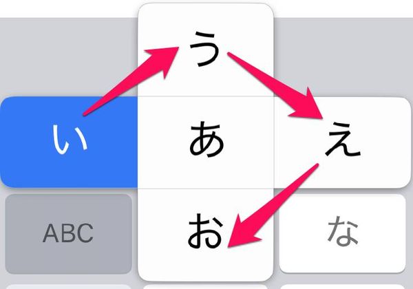フリック入力 方向