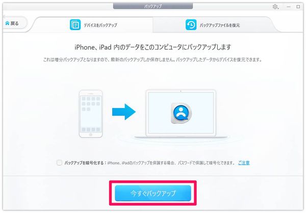 iPhoneのバックアップ開始画面