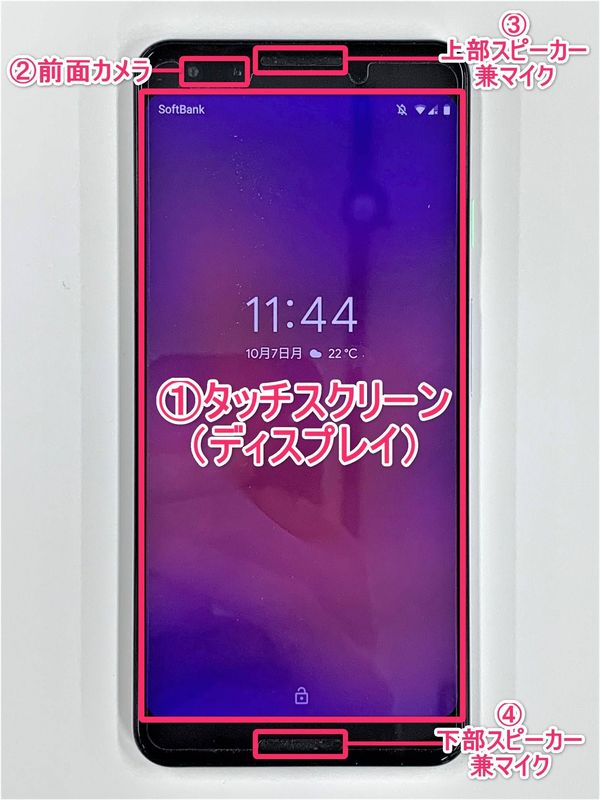 Google Pixel 3 前面写真と各部名称