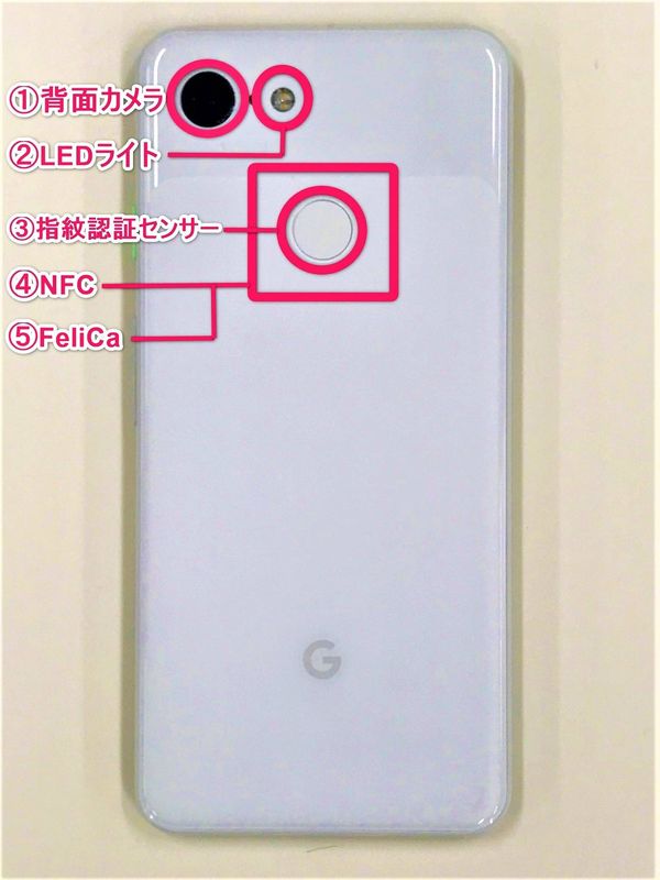 Google Pixel 3 背面写真と各部名称