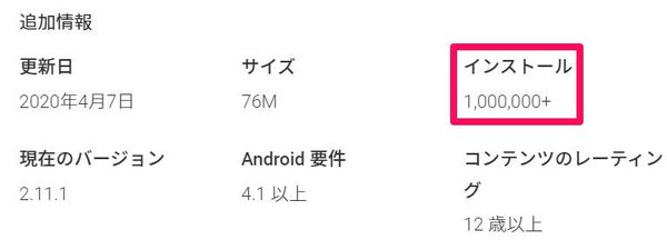 Google Playのアプリ情報