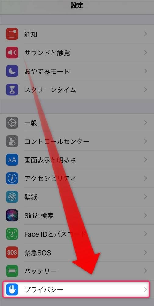 プライバシー
