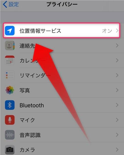 位置情報サービス