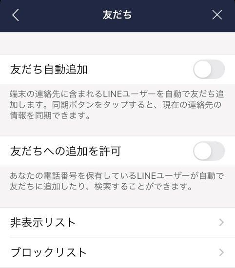 オフになっている状態