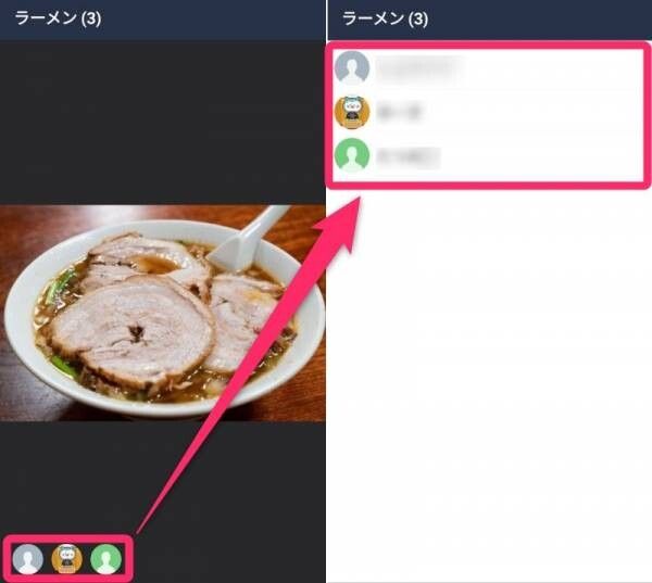 投票結果の回答者画像