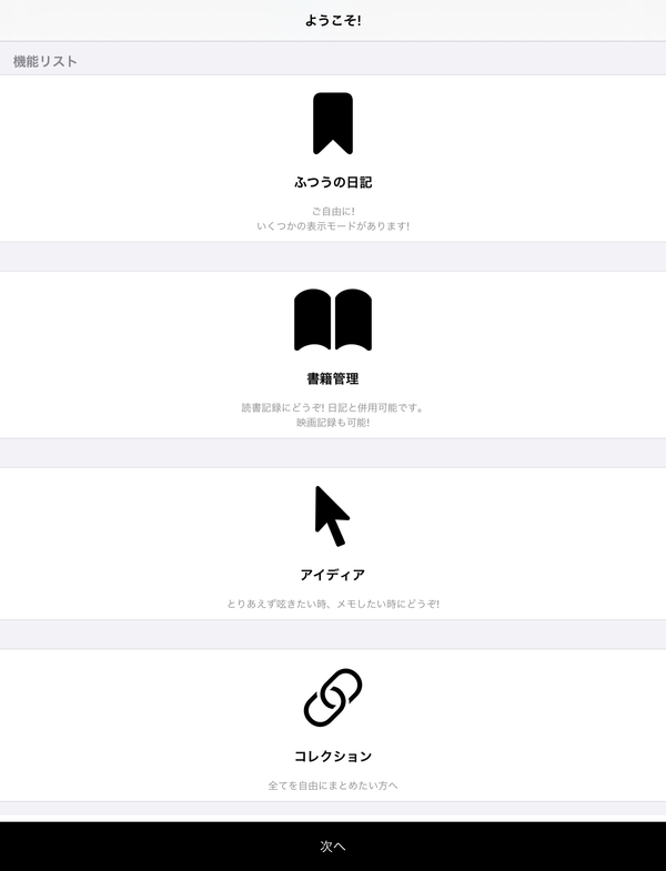 ちくわ日記2　TOP画面