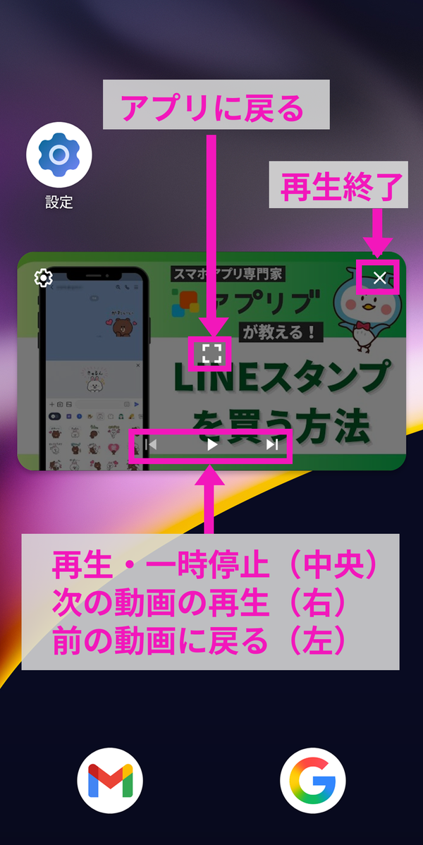 ピクチャー イン ピクチャーの操作方法の画像