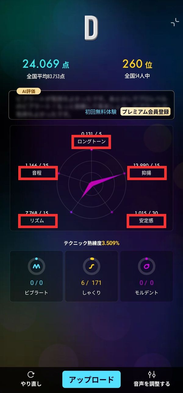 ロングトーン、抑揚、安定感、リズム、音程採点後画像
