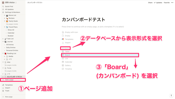 カンバンボード
