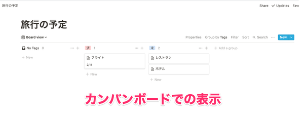 旅行の予定のカンバンボード表示