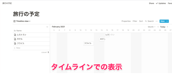 さまざまな表示