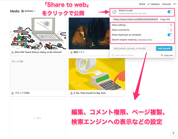シェアの方法
