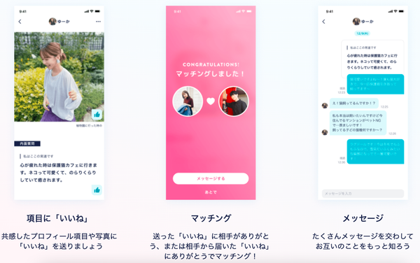 『crossme』での出会いの流れ