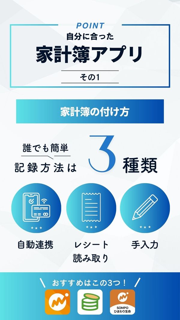 家計簿の記録方法3つ