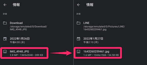 データ量が小さくなっている