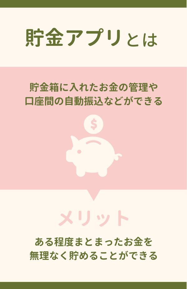 貯金アプリとは
