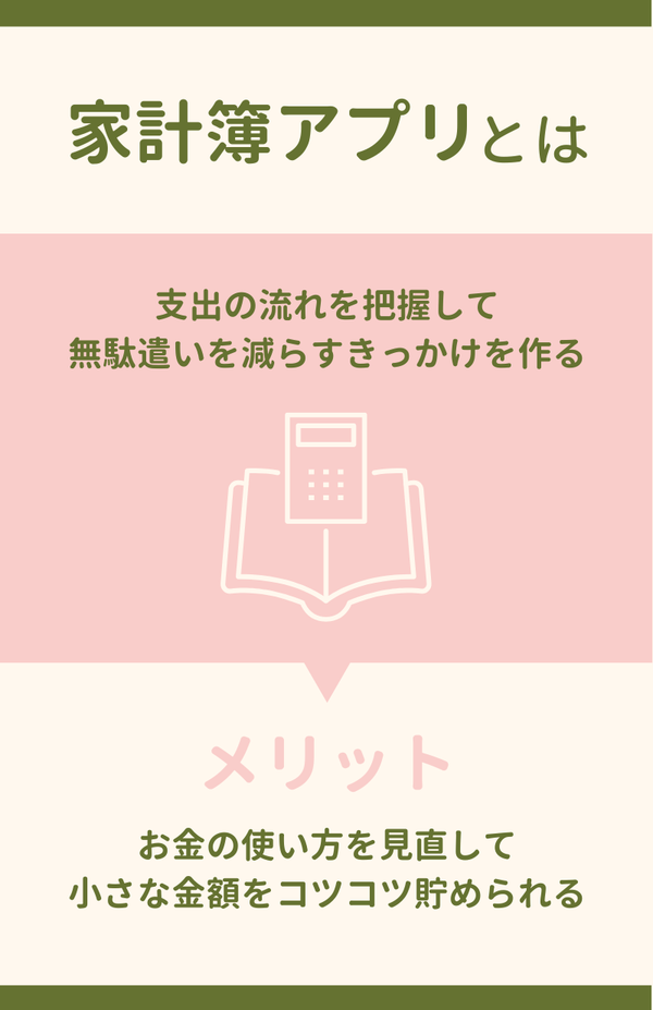 貯金アプリ（家計簿アプリ）とは