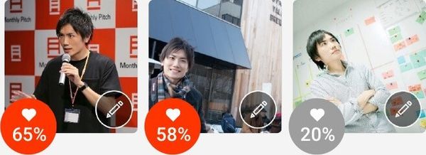 Dine　プロフィール