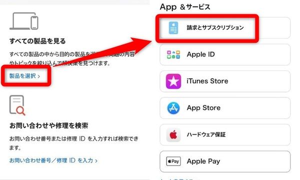 Appleのサポートページ①