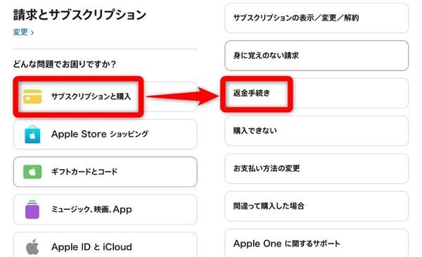 Appleのサポートページ②