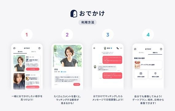 おでかけ機能