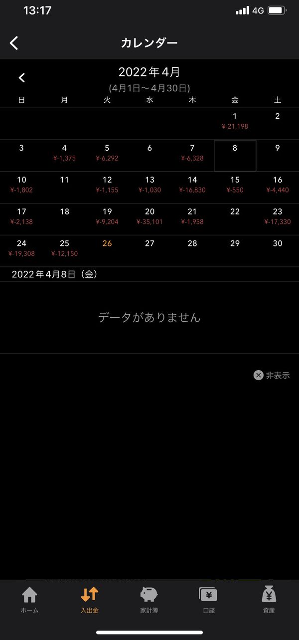 カレンダーで利用日をチェックする